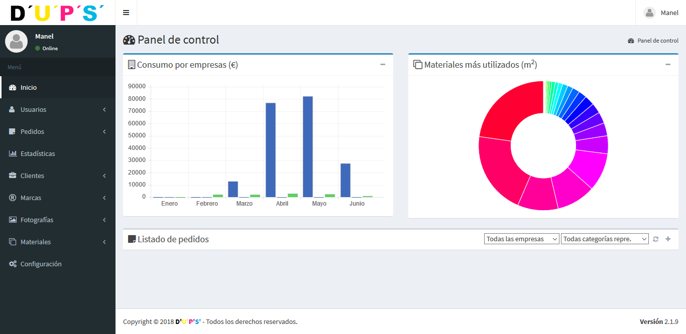 Panel de control